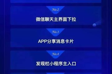 【網絡推廣技巧】企業為什么要做小程序？看完小程序趨勢分析就明白了！