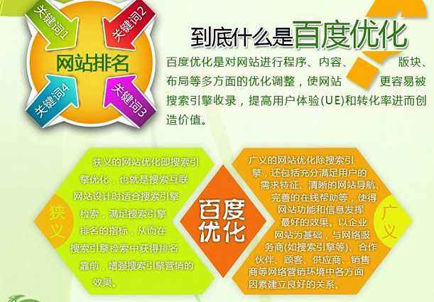 提升網站SEO排名,實用技巧都在這里！